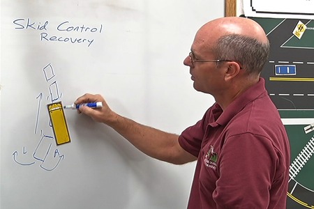 Advanced Braking Techniques and Practices